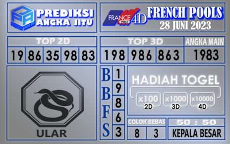 Prediksi France 27 Juni 2023