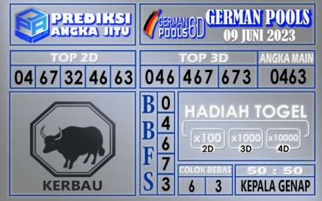 Prediksi German 08 Juni 2023