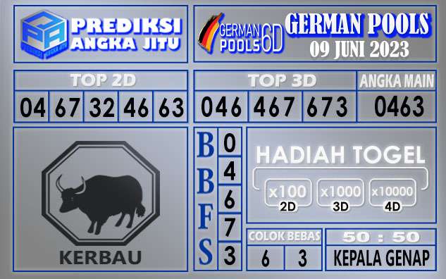 Prediksi German 08 Juni 2023