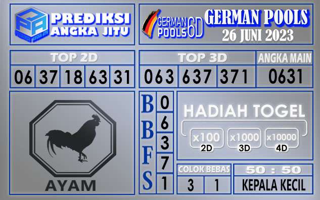 Prediksi German 25 Juni 2023