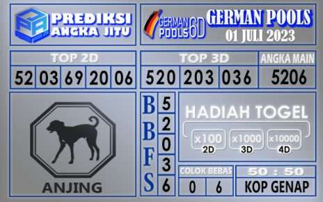 Prediksi German 30 Juni 2023