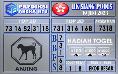 Prediksi HK Siang 19 Juni 2023