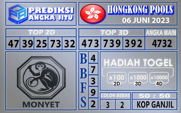 Prediksi Hongkong 06 Juni 2023