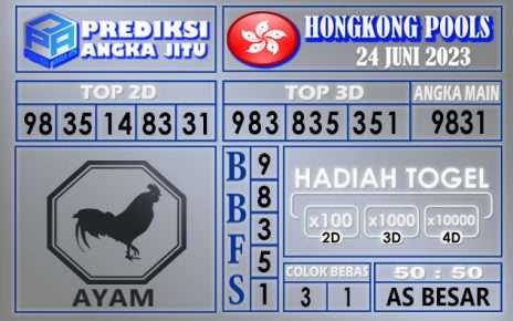 Prediksi Hongkong 24 Juni 2023