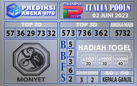 Prediksi Italia 02 Juni 2023