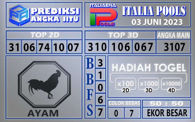 Prediksi Italia 03 Juni 2023