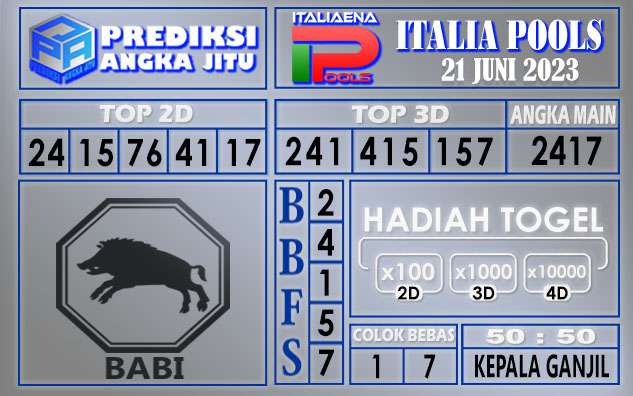 Prediksi Italia 21 Juni 2023