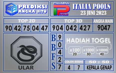 Prediksi Italia 23 Juni 2023