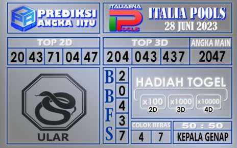 Prediksi Italia 28 Juni 2023