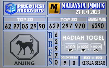 Prediksi Malaysia 27 Juni 2023