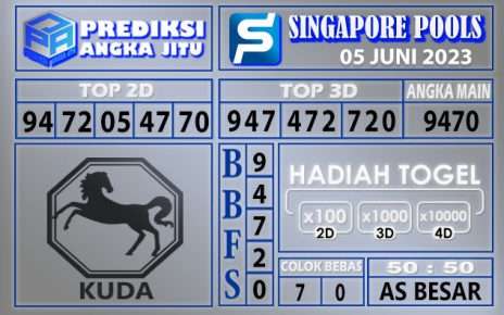 Prediksi Singapore 05 Juni 2023