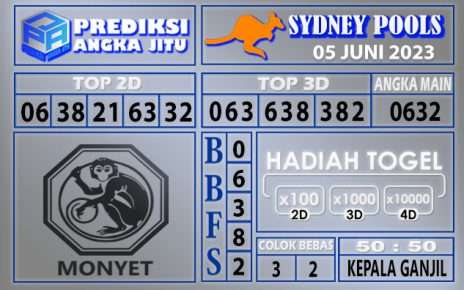 Prediksi Sydney 05 Juni 2023