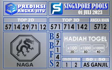 Prediksi Singapore 01 Juli 2023