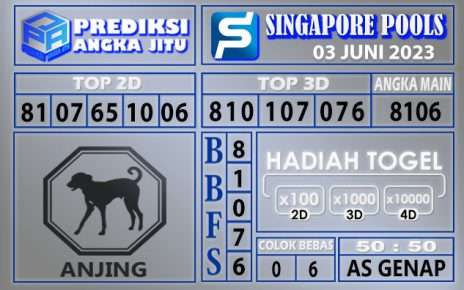 Prediksi Singapore 03 Juni 2023