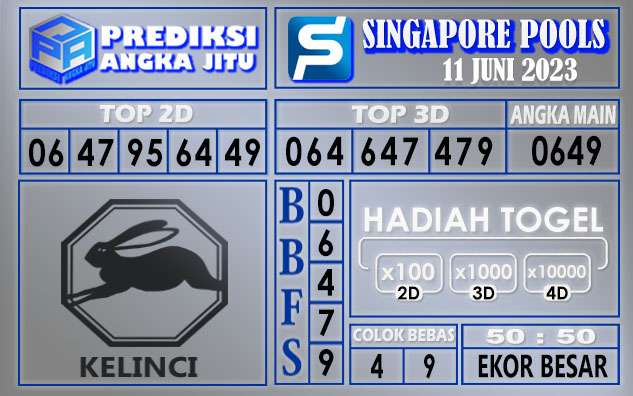 Prediksi Singapore 11 Juni 2023