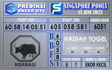 Prediksi Singapore 15 Juni 2023