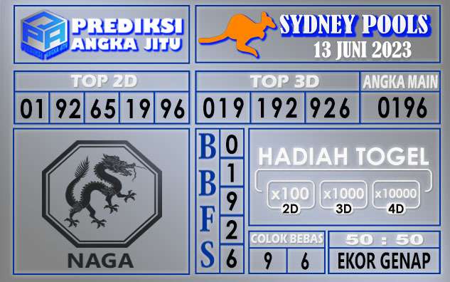 Prediksi Sydney 13 Juni 2023