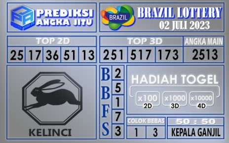 Prediksi Brazil 02 Juli 2023