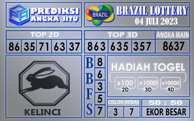 Prediksi Brazil 04 Juli 2023