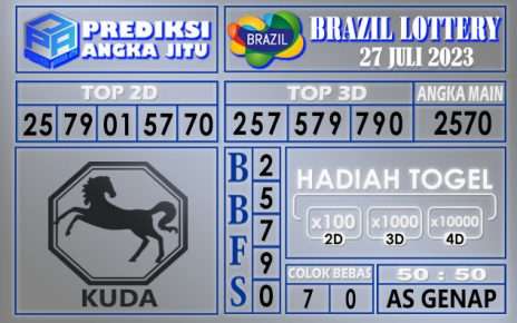 Prediksi Brazil 27 Juli 2023