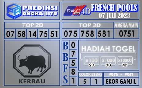 Prediksi France 06 Juli 2023