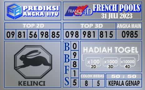 Prediksi France 30 Juli 2023