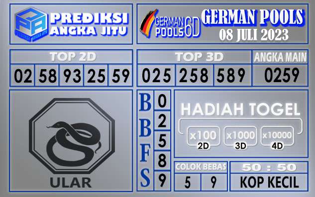 Prediksi German 07 Juli 2023