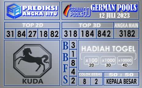 Prediksi German 11 Juli 2023