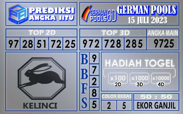 Prediksi German 14 Juli 2023