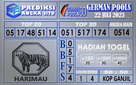 Prediksi German 21 Juli 2023