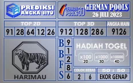 Prediksi German 25 Juli 2023