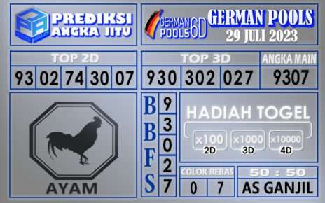 Prediksi German 28 Juli 2023