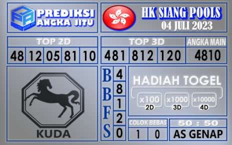 Prediksi HK Siang 04 Juli 2023