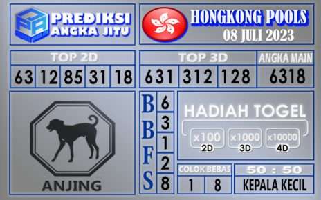 Prediksi Hongkong 08 Juli 2023