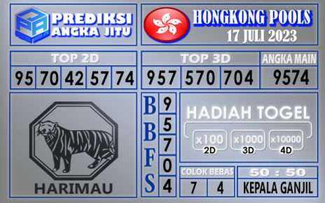 Prediksi Hongkong 17 Juli 2023