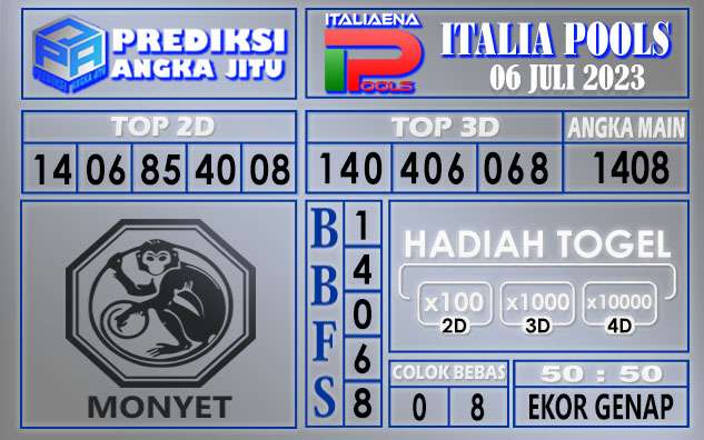 Prediksi Italia 06 Juli 2023