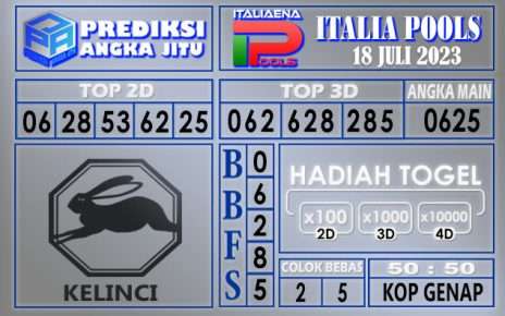 Prediksi Italia 18 Juli 2023