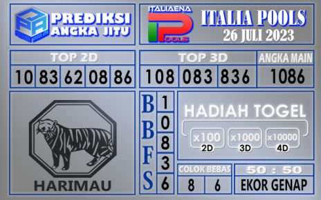 Prediksi Italia 26 Juli 2023