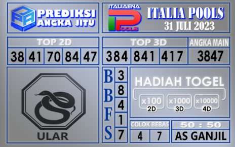 Prediksi Italia 31 Juli 2023