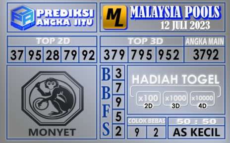 Prediksi Malaysia 12 Juli 2023