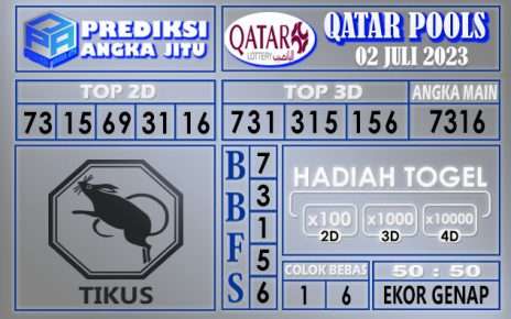 Prediksi Qatar 02 Juli 2023