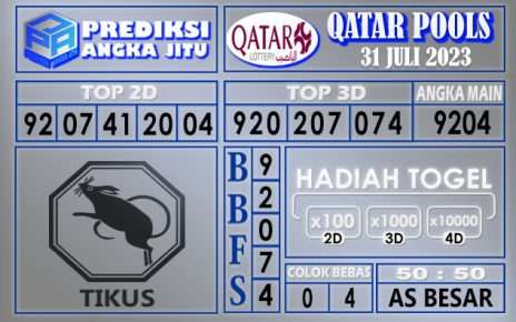 Prediksi Qatar 31 Juli 2023