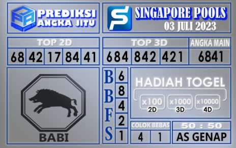 Prediksi Singapore 03 Juli 2023