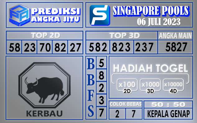 Prediksi Singapore 06 Juli 2023