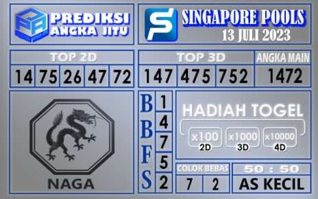 Prediksi Singapore 13 Juli 202