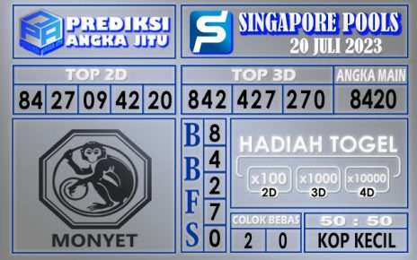 Prediksi Singapore 20 Juli 2023