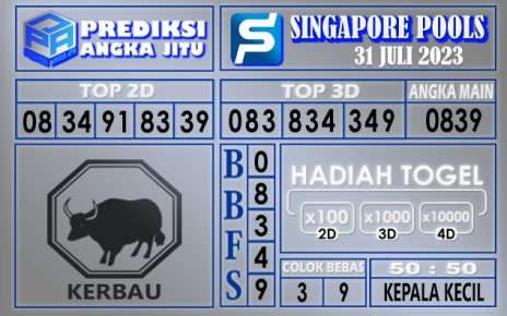 Prediksi Singapore 31 Juli 2023