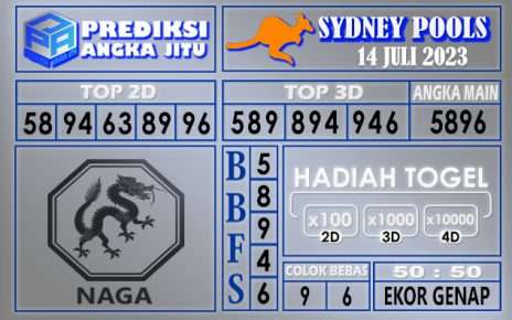 Prediksi Sydney 14 Juli 2023