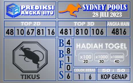 Prediksi Sydney 28 Juli 2023