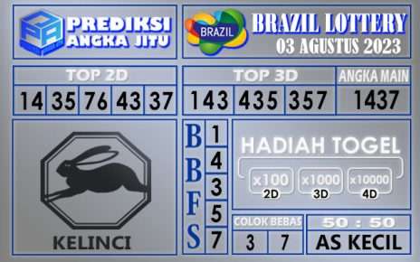 Prediksi Brazil 03 Agustus 2023